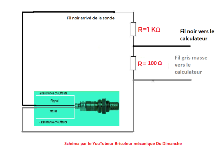 Modifier le signal de sa sonde lambda pour rouler 100 E85 avec sa 206